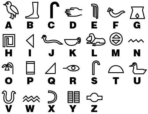 Hieroglyphics Code Alphabet